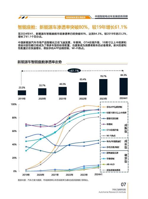 东莞万江区立胜跃企业管理咨询起亚对未来市场的预测，名爵汽车品牌文化的传播